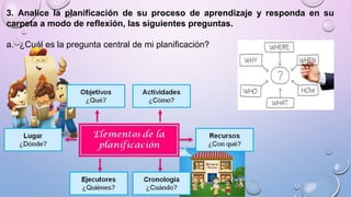 3. Analice la planificación de su proceso de aprendizaje y responda en su
carpeta a modo de reflexión, las siguientes preguntas.
a. ¿Cuál es la pregunta central de mi planificación?
 