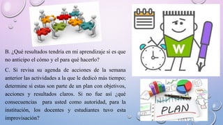 B. ¿Qué resultados tendría en mi aprendizaje si es que
no anticipo el cómo y el para qué hacerlo?
C. Si revisa su agenda de acciones de la semana
anterior las actividades a la que le dedicó más tiempo;
determine si estas son parte de un plan con objetivos,
acciones y resultados claros. Si no fue así ¿qué
consecuencias para usted como autoridad, para la
institución, los docentes y estudiantes tuvo esta
improvisación?
 