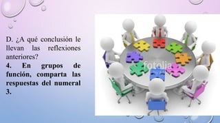D. ¿A qué conclusión le
llevan las reflexiones
anteriores?
4. En grupos de
función, comparta las
respuestas del numeral
3.
 