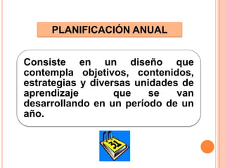 PLANIFICACIÓN ANUAL