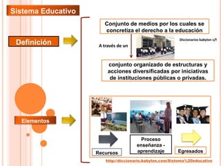 Sistema EducativoConjunto de medios por los cuales se concretiza el derecho a la educaciónDefiniciónDiccionarios babylon s/fA través de unconjunto organizado de estructuras y acciones diversificadas por iniciativas de instituciones públicas o privadas.ElementosProceso enseñanza - aprendizaje EgresadosRecursos http://diccionario.babylon.com/Sistema%20educativo