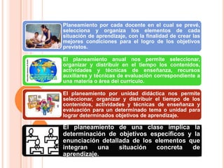 El planeamiento de una clase implica la determinación de objetivos específicos y la enunciación detallada de los elementos que integran una situación concreta de aprendizaje.