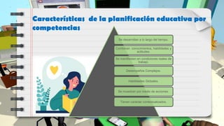 Características de la planificación educativa por
competencias
Se desarrollan a lo largo del tiempo.
Combinan conocimientos, habilidades y
actitudes.
Se manifiestan en condiciones reales de
trabajo.
Desempeños Complejos.
Habilidades Globales.
Se muestran por medio de acciones.
Tienen carácter contextualizados.
 
