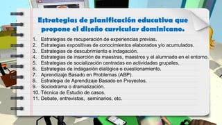 1. Estrategias de recuperación de experiencias previas.
2. Estrategias expositivas de conocimientos elaborados y/o acumulados.
3. Estrategias de descubrimiento e indagación.
4. Estrategias de inserción de maestras, maestros y el alumnado en el entorno.
5. Estrategias de socialización centradas en actividades grupales.
6. Estrategias de indagación dialógica o cuestionamiento.
7. Aprendizaje Basado en Problemas (ABP).
8. Estrategia de Aprendizaje Basado en Proyectos.
9. Sociodrama o dramatización.
10. Técnica de Estudio de casos.
11. Debate, entrevistas, seminarios, etc.
Estrategias de planificación educativa que
propone el diseño curricular dominicano.
 