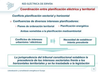 Coordinación entre planificación eléctrica y territorial Conflicto planificación sectorial y horizontal Confluencias de diversos intereses planificadores: Planes de ordenación territorial Ambas sometidas a la planificación medioambiental Conflictos de intereses urbanismo / eléctricos Necesidad de establecer interés prevalente La jurisprudencia del tribunal constitucional establece la precedencia de los intereses sectoriales frente a los horizontales territoriales y se ha trasladado a la legislación Planificación energética 