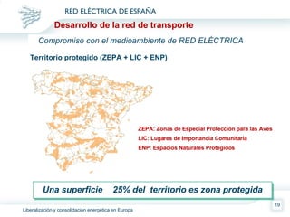 Territorio protegido (ZEPA + LIC + ENP) Una superficie    25% del  territorio es zona protegida ZEPA: Zonas de Especial Protección para las Aves LIC: Lugares de Importancia Comunitaria ENP: Espacios Naturales Protegidos Compromiso con el medioambiente de RED ELÉCTRICA Desarrollo de la red de transporte 