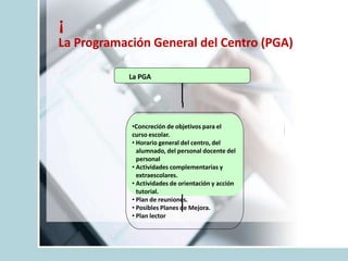 ¡
La Programación General del Centro (PGA)
La PGA
•Concreción de objetivos para el
curso escolar.
• Horario general del centro, del
alumnado, del personal docente del
personal
• Actividades complementarias y
extraescolares.
• Actividades de orientación y acción
tutorial.
• Plan de reuniones.
• Posibles Planes de Mejora.
• Plan lector
 