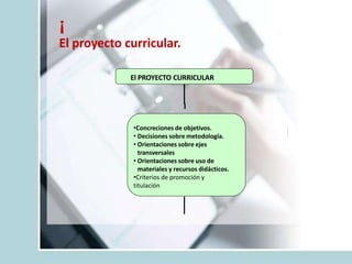 ¡
El proyecto curricular.
El PROYECTO CURRICULAR
•Concreciones de objetivos.
• Decisiones sobre metodología.
• Orientaciones sobre ejes
transversales
• Orientaciones sobre uso de
materiales y recursos didácticos.
•Criterios de promoción y
titulación