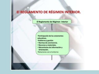 El REGLAMENTO DE RÉGIMEN INTERIOR.
El Reglamento de Régimen Interior
•Participación de los estamentos
educativos.
•Gobierno y gestión
• Normas de convivencia.
• Recursos y materiales.
• Mecanismos de información y
Orientación.
•Relaciones con el entorno