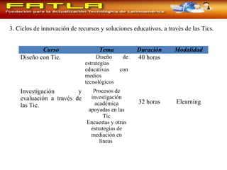 Curso Tema Duración Modalidad
Diseño con Tic. Diseño de
estrategias
educativas con
medios
tecnológicos
40 horas
Investigación y
evaluación a través de
las Tic.
Procesos de
investigación
académica
apoyadas en las
Tic
Encuestas y otras
estrategias de
mediación en
líneas
32 horas Elearning
3. Ciclos de innovación de recursos y soluciones educativos, a través de las Tics.
 