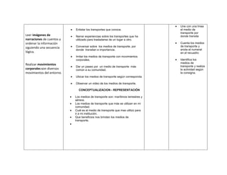 Enlistar los transportes que conoce.

Leer imágenes de
narraciones de cuentos y
ordenar la información
siguiendo una secuencia
lógica.

Narrar experiencias sobre los transportes que ha
utilizado para trasladarse de un lugar a otro.
Conversar sobre los medios de transporte, por
donde transitan e importancia.
Imitar los medios de transporte con movimientos
corporales.

Realizar movimientos
corporales con diversos
movimientos del entorno.

Dar un paseo por un medio de transporte más
común a su comunidad.
Ubicar los medios de transporte según corresponda.
Observar un video de los medios de transporte.
CONCEPTUALIZACION - REPRESENTACIÓN
Los medios de transporte son: marítimos terrestres y
aéreos.
Los medios de transporte que más se utilizan en mi
comunidad.
Cuál es el medio de transporte que mas utilizo para
ir a mi institución.
Que beneficios nos brindan los medios de
transporte.

Une con una línea
el medio de
transporte por
donde transita
Cuenta los medios
de transporte y
anota el numeral
en el recuadro
Identifica los
medios de
transporte y realiza
la actividad según
la consigna.

 
