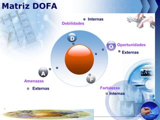 Innovación y las Tecnologías de Información y Comunicación (TICs)
Matriz DOFA
D
A
O
F
Debilidades
Oportunidades
Amenazas
F...