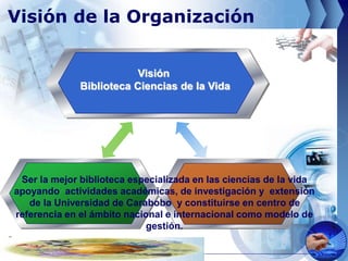 Innovación y las Tecnologías de Información y Comunicación (TICs)
Visión de la Organización
Visión
Biblioteca Ciencias de ...