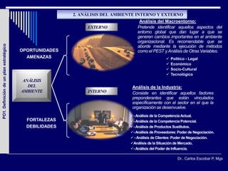 2. ANÁLISIS DEL AMBIENTE INTERNO Y EXTERNO
                                                                                    Análisis del Macroentorno:
                                                               EXTERNO             Pretende identificar aquellos aspectos del
                                                                                   entorno global que dan lugar a que se
                                                                                   generen cambios importantes en el ambiente
                                                                                   organizacional. Es recomendable que se
PO1. Definición de un plan estratégico




                                                                                   aborde mediante la ejecución de métodos
                                         OPORTUNIDADES                             como el PEST y Análisis de Otras Variables.
                                           AMENAZAS                                                       Político - Legal
                                                                                                          Económico
                                                                                                          Socio-Cultural
                                                                                                          Tecnológico
                                          ANÁLISIS
                                            DEL                                     Análisis de la Industria:
                                         AMBIENTE              INTERNO              Consiste en identificar aquellos factores
                                                                                    preponderantes que están vinculados
                                                                                    específicamente con el sector en el que la
                                                                                    organización se desenvuelve.
                                                                                   - Análisis de la Competencia Actual.
                                           FORTALEZAS                              - Análisis de la Competencia Potencial.
                                           DEBILIDADES                             - Análisis de Productos Sustitutos.
                                                                                   - Análisis de Proveedores: Poder de Negociación.
                                                                                    - Análisis de Clientes: Poder de Negociación.
                                                                                   Análisis de la Situación de Mercado.
                                                                                   - Análisis del Poder de Influencia.

                                                                                                               Dr.. Carlos Escobar P, Mgs
 