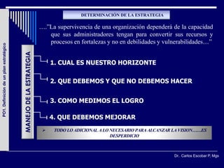 DETERMINACIÓN DE LA ESTRATEGIA

                                                                   ….”La supervivencia de una organización dependerá de la capacidad
                                                                      que sus administradores tengan para convertir sus recursos y
                                                                      procesos en fortalezas y no en debilidades y vulnerabilidades…”
PO1. Definición de un plan estratégico




                                         MANEJO DE LA ESTRATEGIA




                                                                        1. CUAL ES NUESTRO HORIZONTE

                                                                        2. QUE DEBEMOS Y QUE NO DEBEMOS HACER


                                                                        3. COMO MEDIMOS EL LOGRO

                                                                        4. QUE DEBEMOS MEJORAR
                                                                        TODO LO ADICIONAL A LO NECESARIO PARA ALCANZAR LA VISION……ES
                                                                                                DESPERDICIO



                                                                                                                        Dr.. Carlos Escobar P, Mgs
 