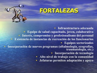 FORTALEZAS

                                    • Infraestructura adecuada
             • Equipo de salud capacitado, joven, colaborativo
          • Interés, compromiso y profesionalismo del personal
    • Existencia de instancias de recreación de los funcionarios
                                        • Equipos sectorizados
• Incorporación de nuevos programas (oftalmología, ecografías,
                                              traumatología, etc.)
                                  • Incorporación de tecnología
                      •   Alto nivel de trabajo con la comunidad
                      •   Jefaturas permiten adaptación y apoyo
 