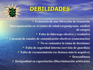 DEBILIDADES
                    Existencia de una Dirección de transición
 Desorganización en el centro de salud (organigrama, análisis
                                                    de cargos)
                      Falta de liderazgo efectivo y resolutivo
 Carencia de canales de comunicación efectivos (comentarios)
                       No se comunica la toma de decisiones
            Falta de seguridad interna (servicio de guardias)
        Falta de reconocimiento (se destaca más lo negativo)
                                               Desconfianza
    Desigualdad en capacitación (Discriminación arbitraria)
 