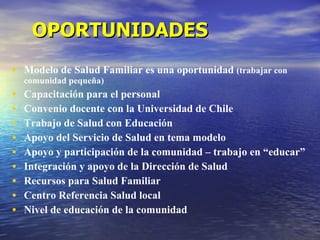 OPORTUNIDADES
• Modelo de Salud Familiar es una oportunidad (trabajar con
    comunidad pequeña)
•   Capacitación para el personal
•   Convenio docente con la Universidad de Chile
•   Trabajo de Salud con Educación
•   Apoyo del Servicio de Salud en tema modelo
•   Apoyo y participación de la comunidad – trabajo en “educar”
•   Integración y apoyo de la Dirección de Salud
•   Recursos para Salud Familiar
•   Centro Referencia Salud local
•   Nivel de educación de la comunidad
 