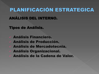 ANÁLISIS DEL INTERNO.

Tipos de Análisis.

   Análisis   Financiero.
   Análisis   de Producción.
   Análisis   de Mercadotecnia.
   Análisis   Organizacional.
   Análisis   de la Cadena de Valor.
 