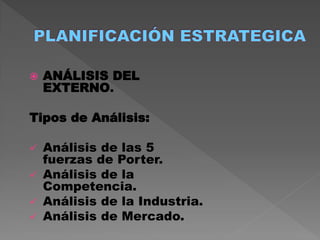    ANÁLISIS DEL
    EXTERNO.

Tipos de Análisis:

 Análisis de las 5
  fuerzas de Porter.
 Análisis de la
  Competencia.
 Análisis de la Industria.
 Análisis de Mercado.
 