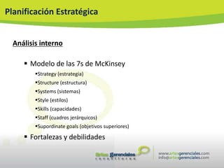 Planificación Estratégica


  Análisis interno

      Modelo de las 7s de McKinsey
         Strategy (estrategia)
         Structure (estructura)
         Systems (sistemas)
         Style (estilos)
         Skills (capacidades)
         Staff (cuadros jerárquicos)
         Supordinate goals (objetivos superiores)

      Fortalezas y debilidades
 