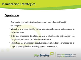 Planificación Estratégica


  Expectativas

      Compartir herramientas fundamentales sobre la planificación
       estratégica
      Visualizar a la organización como un equipo altamente exitoso para los
       próximos años
      Entender el proceso de relación entre la planificación estratégica y los
       proyectos puntuales de cada departamento
      Identificar las amenazas y oportunidad; debilidades y fortalezas, de la
       organización y diseñar estrategias en consecuencia
 