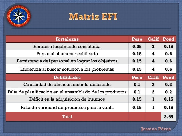Planificación estratégica