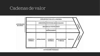 Planificación Estratégica .pdf