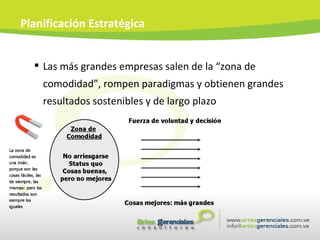 Las más grandes empresas salen de la “zona de comodidad”, rompen paradigmas y obtienen grandes resultados sostenibles y de largo plazo Planificación Estratégica 