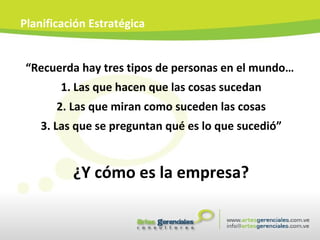 “ Recuerda hay tres tipos de personas en el mundo…  1. Las que hacen que las cosas sucedan 2. Las que miran como suceden las cosas 3. Las que se preguntan qué es lo que sucedió” ¿Y cómo es la empresa? Planificación Estratégica 