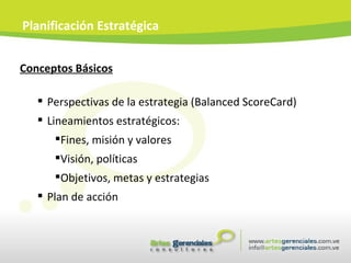 Conceptos Básicos Perspectivas de la estrategia (Balanced ScoreCard) Lineamientos estratégicos:  Fines, misión y valores Visión, políticas Objetivos, metas y estrategias Plan de acción Planificación Estratégica 