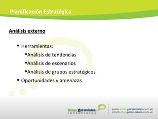 Análisis externo Herramientas: Análisis de tendencias Análisis de escenarios Análisis de grupos estratégicos Oportunidades y amenazas Planificación Estratégica 