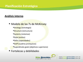 Análisis interno Modelo de las 7s de McKinsey Strategy (estrategia) Structure (estructura) Systems (sistemas) Style (estilos) Skills (capacidades) Staff (cuadros jerárquicos) Supordinate goals (objetivos superiores) Fortalezas y debilidades Planificación Estratégica 