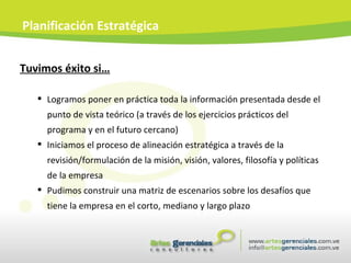 Tuvimos éxito si… Logramos poner en práctica toda la información presentada desde el punto de vista teórico (a través de los ejercicios prácticos del programa y en el futuro cercano) Iniciamos el proceso de alineación estratégica a través de la revisión/formulación de la misión, visión, valores, filosofía y políticas de la empresa Pudimos construir una matriz de escenarios sobre los desafíos que tiene la empresa en el corto, mediano y largo plazo Planificación Estratégica 