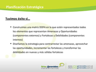 Tuvimos éxito si… Construimos una matriz DOFA en la que estén representados todos los elementos que representan Amenazas y Oportunidades (componentes externos) y Fortalezas y Debilidades (componentes internos) Diseñamos la estrategia para contrarrestar las amenazas, aprovechar las oportunidades, incrementar las fortalezas y transformar las debilidades en nuevas y más sólidas fortalezas Planificación Estratégica 