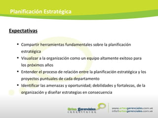 Expectativas Compartir herramientas fundamentales sobre la planificación estratégica Visualizar a la organización como un equipo altamente exitoso para los próximos años Entender el proceso de relación entre la planificación estratégica y los proyectos puntuales de cada departamento Identificar las amenazas y oportunidad; debilidades y fortalezas, de la organización y diseñar estrategias en consecuencia Planificación Estratégica 