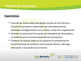 Expectativas Formular de manera adecuada (desde el punto de vista técnico y humano) los proyectos a desarrollar por cada departamento (alineados estratégicamente con la misión y visión de la organización) Entender el proceso de formulación de indicadores de desempeño y su medición para el correcto desarrollo de los proyectos Combinar de manera sólida en los proyectos el componente de humano (manejo de conflictos, comunicación efectiva, liderazgo, motivación e inspiración) con el técnico Planificación Estratégica 