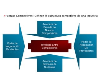 Planificación Estratégica Y Su Relación Con El Control De Gestión ...
