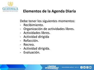 Elementos de la Agenda Diaria
Debe tener los siguientes momentos:
- Recibimiento.
- Organización de actividades libres.
- Actividades libres.
- Actividad dirigida
- Refacción.
- Recreo.
- Actividad dirigida.
- Evaluación.
 