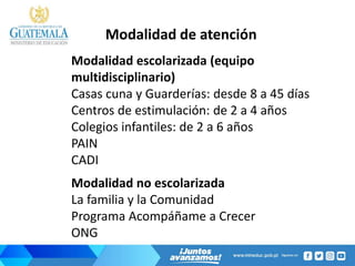 Modalidad de atención
Modalidad escolarizada (equipo
multidisciplinario)
Casas cuna y Guarderías: desde 8 a 45 días
Centros de estimulación: de 2 a 4 años
Colegios infantiles: de 2 a 6 años
PAIN
CADI
Modalidad no escolarizada
La familia y la Comunidad
Programa Acompáñame a Crecer
ONG
 