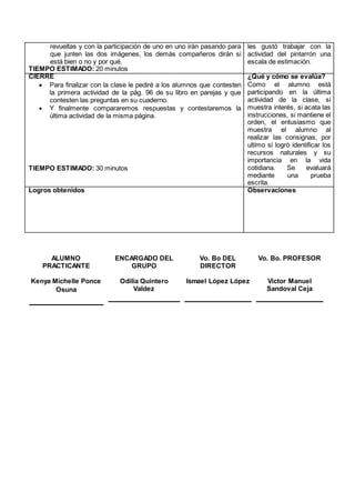 revueltas y con la participación de uno en uno irán pasando para
que junten las dos imágenes, los demás compañeros dirán si
está bien o no y por qué.
TIEMPO ESTIMADO: 20 minutos
les gustó trabajar con la
actividad del pintarrón una
escala de estimación.
CIERRE
 Para finalizar con la clase le pediré a los alumnos que contesten
la primera actividad de la pág. 96 de su libro en parejas y que
contesten las preguntas en su cuaderno.
 Y finalmente compararemos respuestas y contestaremos la
última actividad de la misma página.
TIEMPO ESTIMADO: 30 minutos
¿Qué y cómo se evalúa?
Como el alumno está
participando en la última
actividad de la clase, si
muestra interés, si acata las
instrucciones, si mantiene el
orden, el entusiasmo que
muestra el alumno al
realizar las consignas, por
ultimo si logró identificar los
recursos naturales y su
importancia en la vida
cotidiana. Se evaluará
mediante una prueba
escrita.
Logros obtenidos Observaciones
ALUMNO
PRACTICANTE
ENCARGADO DEL
GRUPO
Vo. Bo DEL
DIRECTOR
Vo. Bo. PROFESOR
Kenya Michelle Ponce
Osuna
Odilia Quintero
Valdez
Ismael López López Víctor Manuel
Sandoval Ceja
 