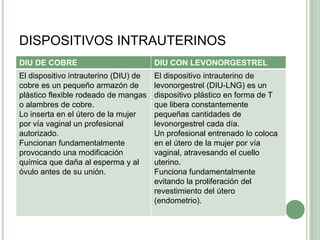 DISPOSITIVOS INTRAUTERINOS
