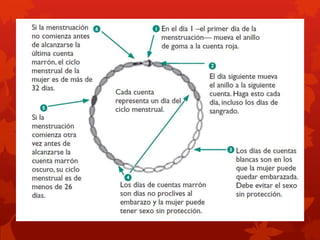 Uso del Collar
 un collar de cuentas codificadas por color que indica los
días fértiles y no fértiles del ciclo, o puede usar un
calendario u otro tipo de ayuda memoria.
 