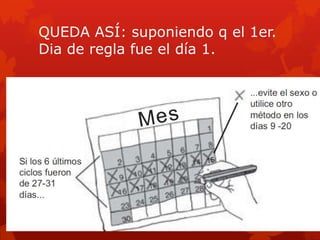 QUEDA ASÍ: suponiendo q el 1er.
Dia de regla fue el día 1.
 