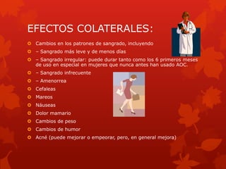 EFECTOS COLATERALES:
 Cambios en los patrones de sangrado, incluyendo
 – Sangrado más leve y de menos días
 – Sangrado irregular: puede durar tanto como los 6 primeros meses
de uso en especial en mujeres que nunca antes han usado AOC.
 – Sangrado infrecuente
 – Amenorrea
 Cefaleas
 Mareos
 Náuseas
 Dolor mamario
 Cambios de peso
 Cambios de humor
 Acné (puede mejorar o empeorar, pero, en general mejora)
 