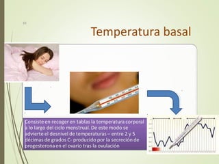 Temperatura basal
10
 