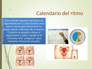 Calendario del ritmo
12
 