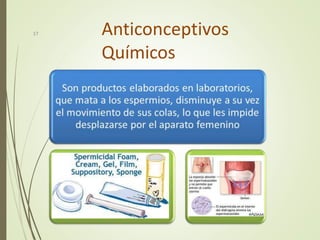 Anticonceptivos
Químicos
17
 