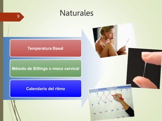 Naturales
9
Temperatura Basal
Método de Billings o moco cervical
Calendario del ritmo
 