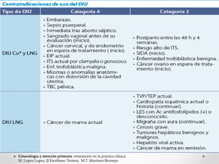 Ginecología y atención primaria: orientación en la práctica clínica. 
M. Lopez Lopez, JJ Escribano Tortora, M.T. Martinez Bermejo 
 